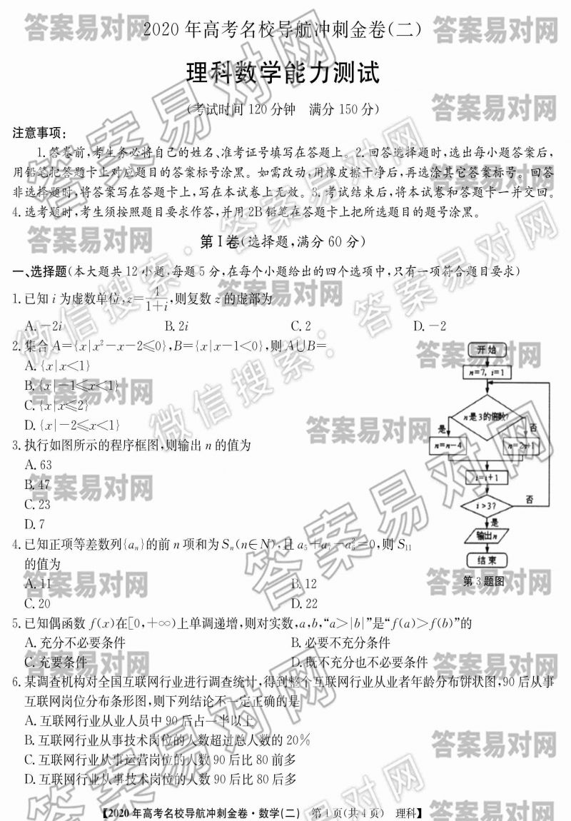 2020年高考名校导航冲刺金卷(二)理科数学答案图片