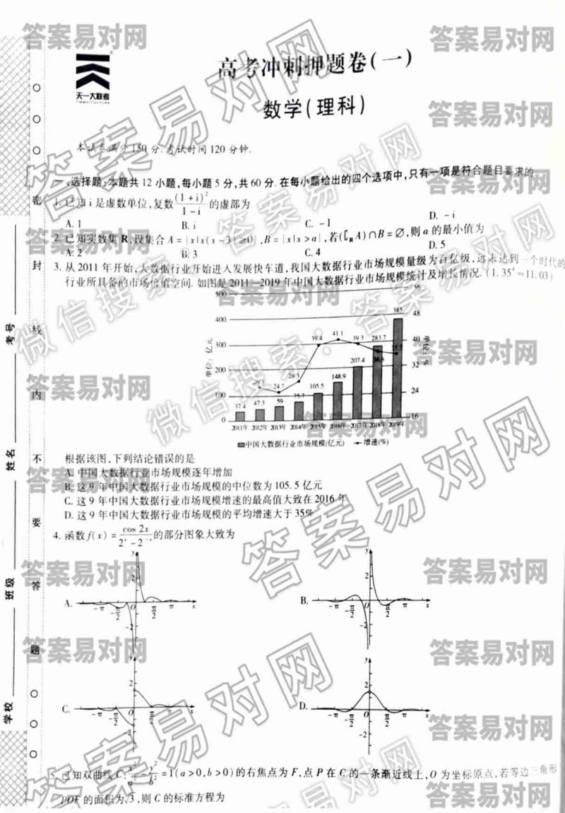 天一大联考高考冲刺压题卷(一)数学(理科)答案图片