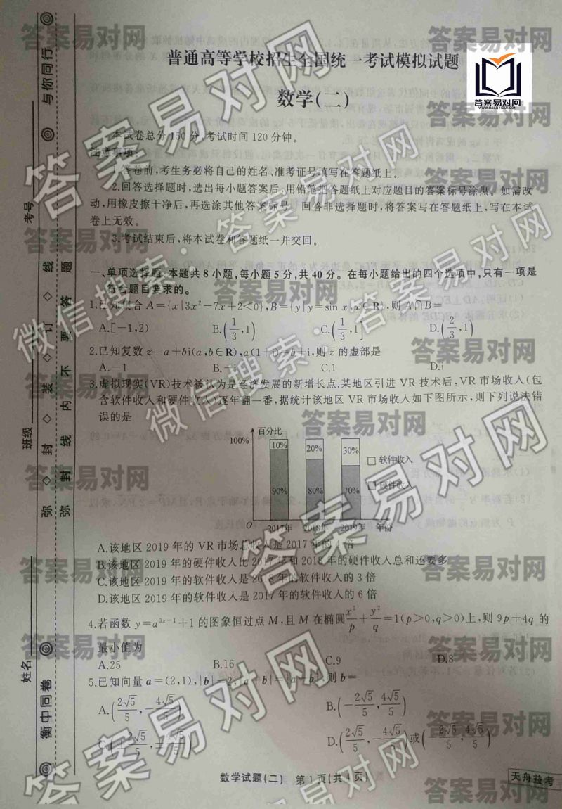 ͬ濼2020оѧ?ɽͼƬ