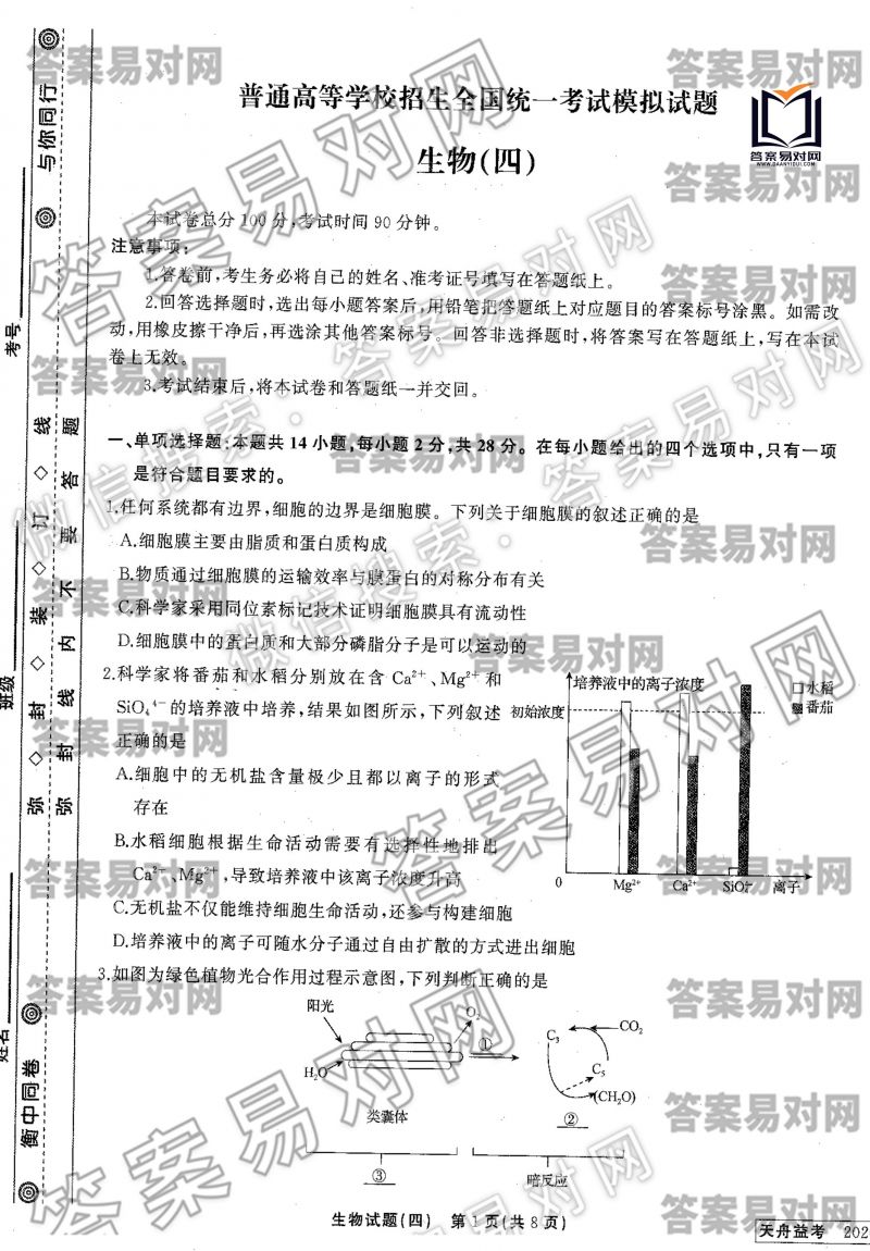 ͬ濼2020оģ?ɽͼƬ