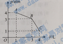 衡中同卷·2019-2020学年度上学期高三年级五调考试卷物理答案图片