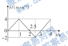 ȫ100У߲Ծܲ𰸣ģ+˶20G3TG-R-ؿ-NͼƬ